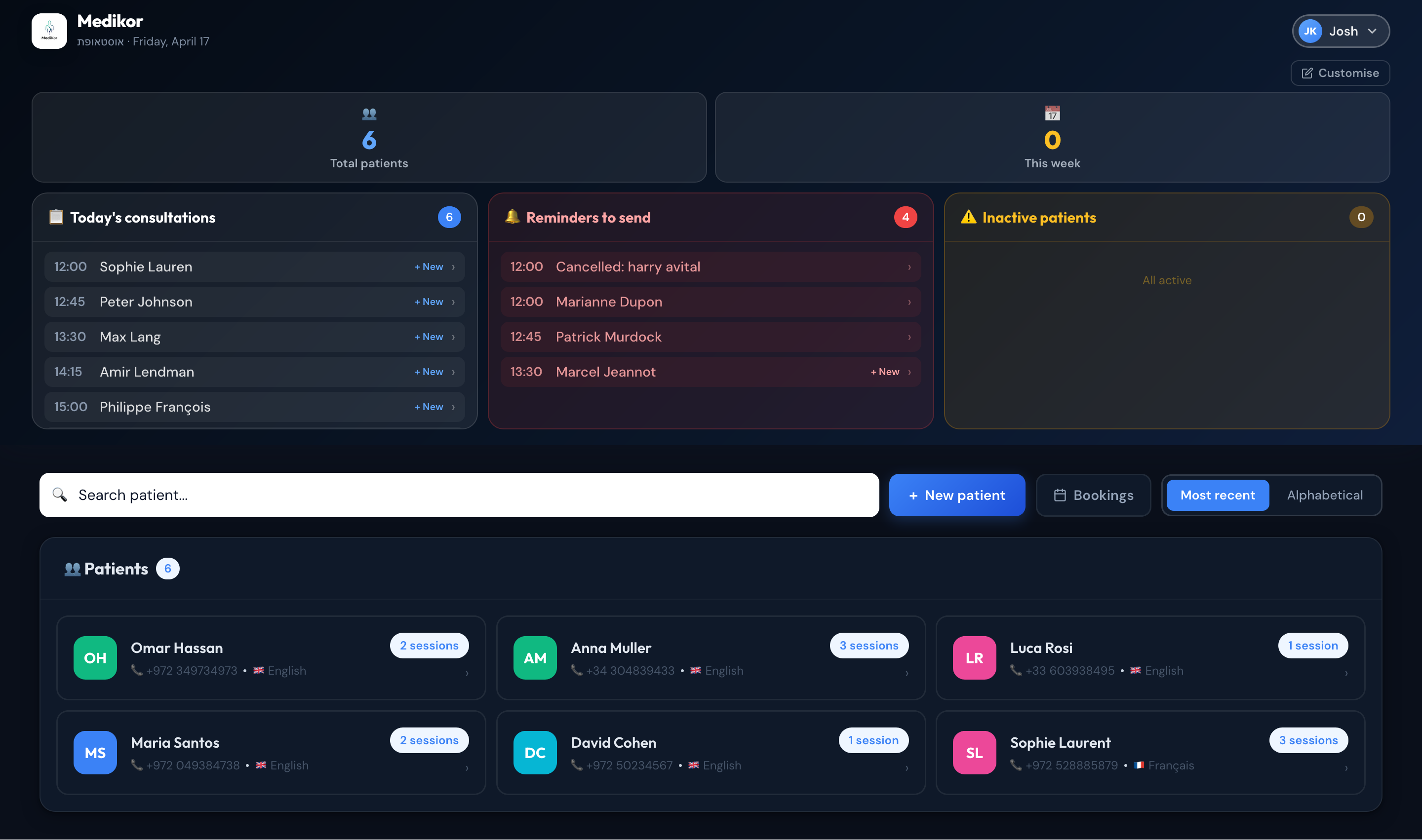 Medikor Dashboard