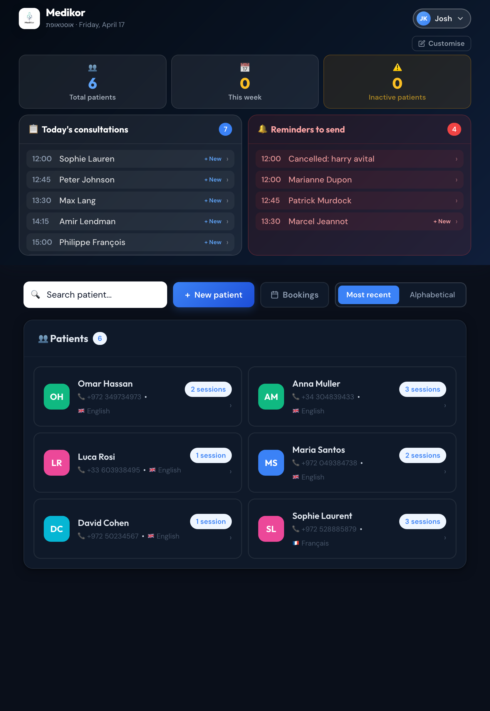 Medikor Dashboard Tablet